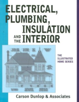 Electrical__plumbing__insulation_and_the_interior